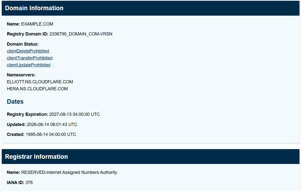 ICANN Lookup results for example.com showing the domain creation date, registration status, and registrar information